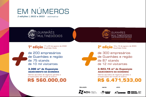em numeros